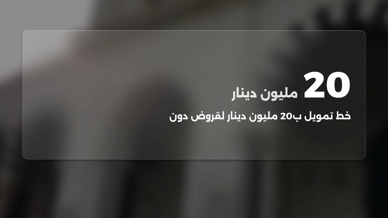 الحكومة تخصص 40 مليون دينار لدعم الشركات الأهلية في مشروع موازنة 2027