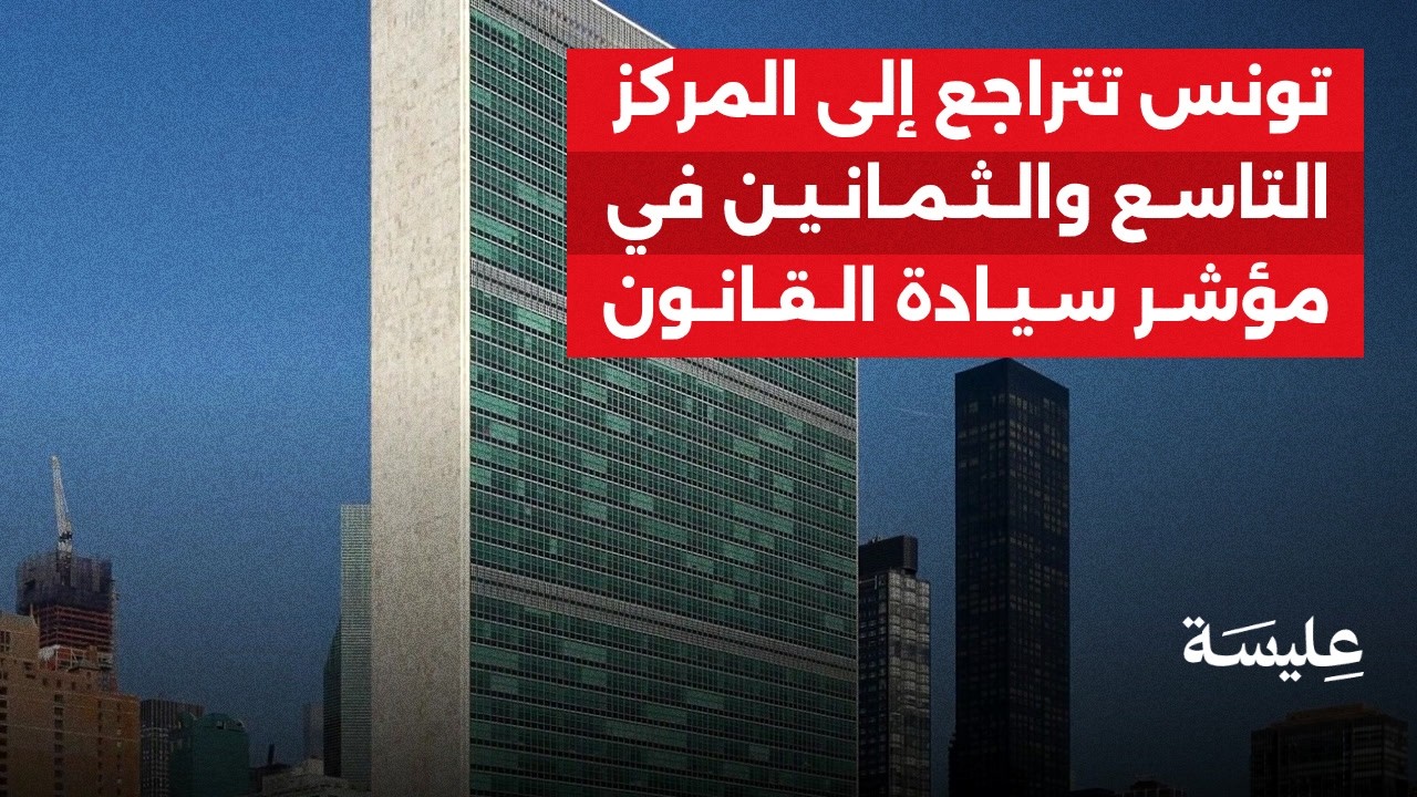 La Tunisie est tombée à la 89e place de l'indice de la souveraineté de la loi.
