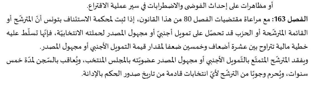 الفصل 163: العقوبة